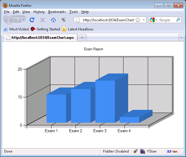 Microsoft Chart Controls 3d